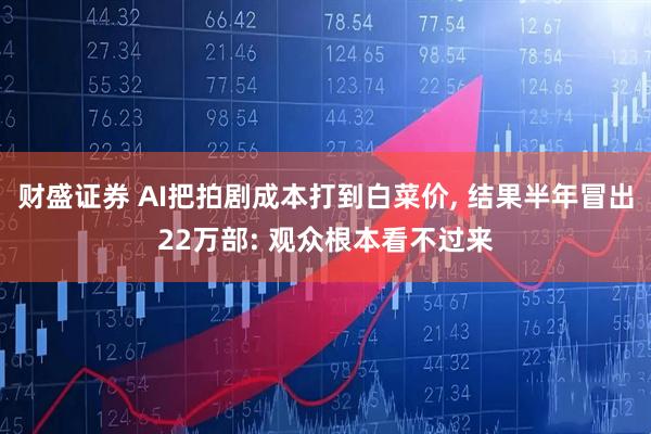 财盛证券 AI把拍剧成本打到白菜价, 结果半年冒出22万部: 观众根本看不过来